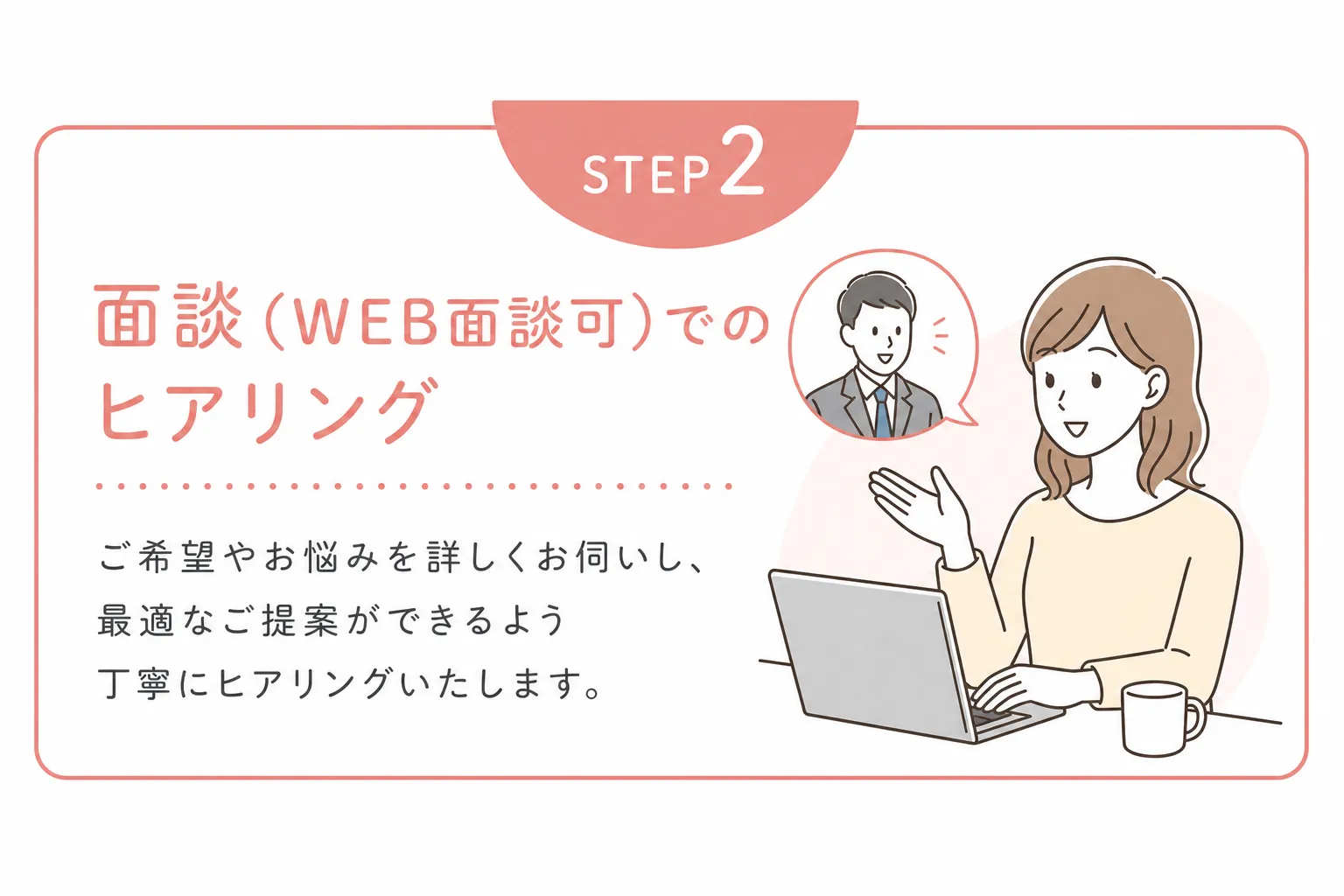 STEP2 面談（WEB面談可）でのヒアリング